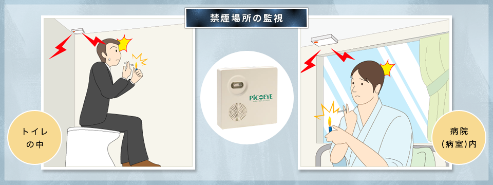 喫煙場所の監視 放火監視センサー ピコアイ